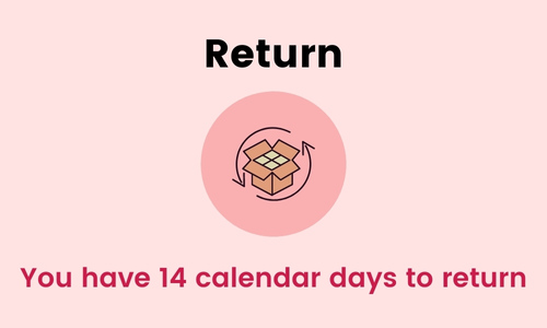 Return